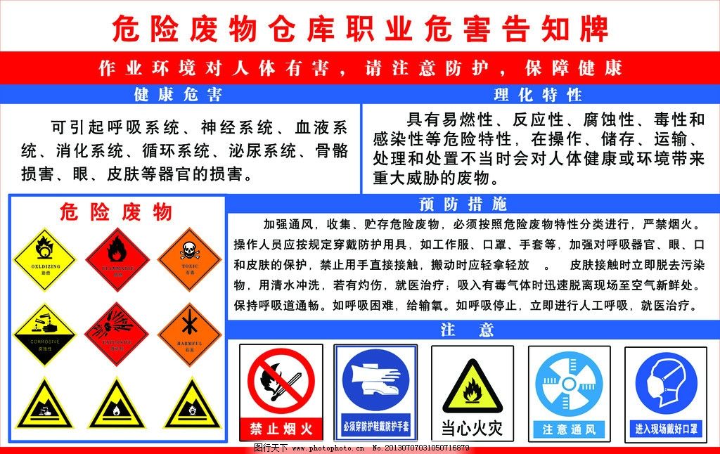 车间危险废物告知牌图片