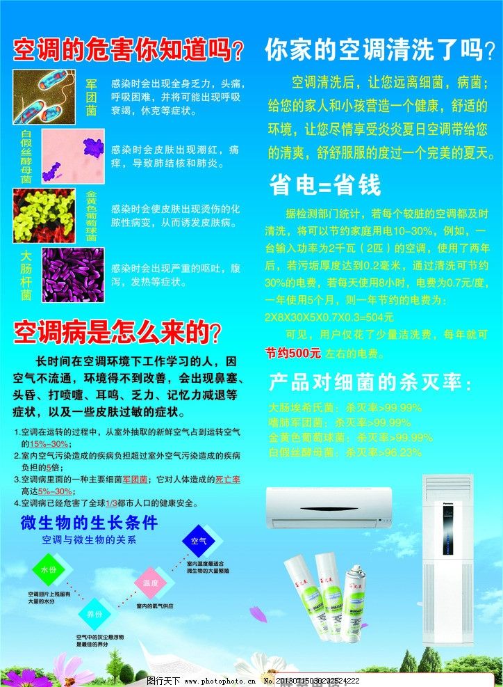 清洗空调用什么清洁剂_格力空调清洗视频教程_清洗空调的好处