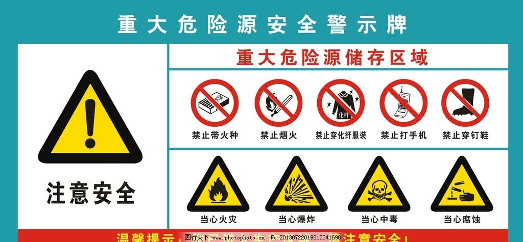 重大危险源安全警示牌
