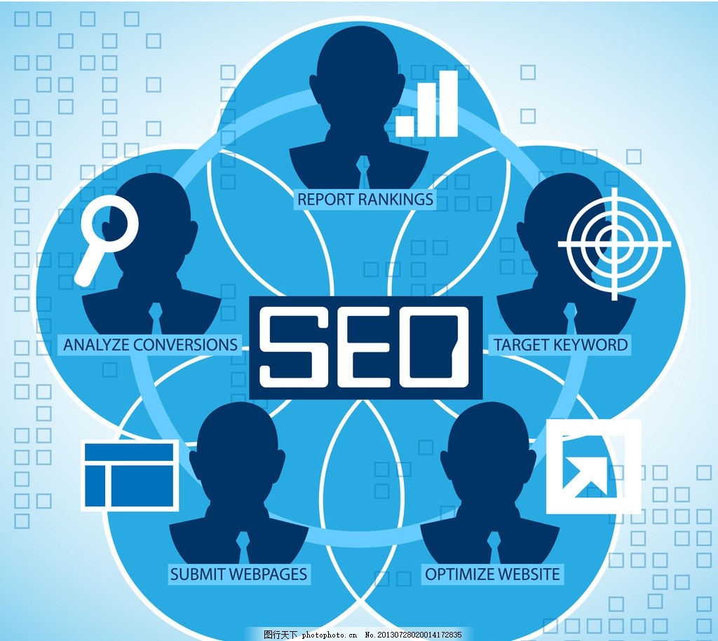 SEO图标 网络 箭头 人物剪影 人物头像 搜索引擎优化 英文字母