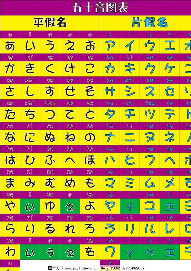 日文卡通字体50音图图片,字母 可爱字体 矢量文字-图行天下图库