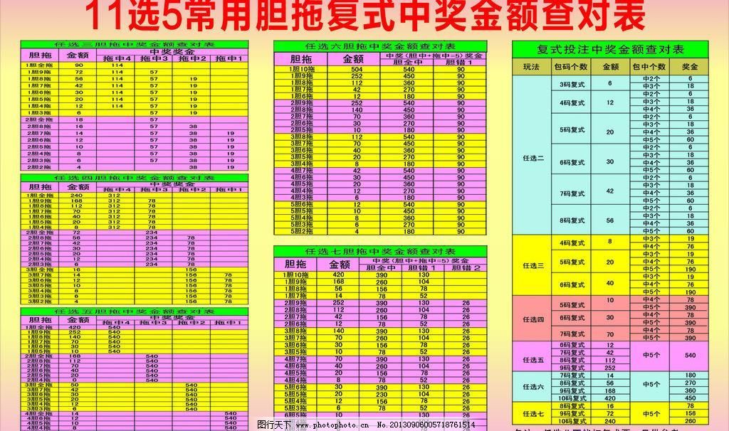 竞彩投注全解析：你必六合彩官网 - 实时开奖、精准预测、专业分析须了解的投注规则与策略