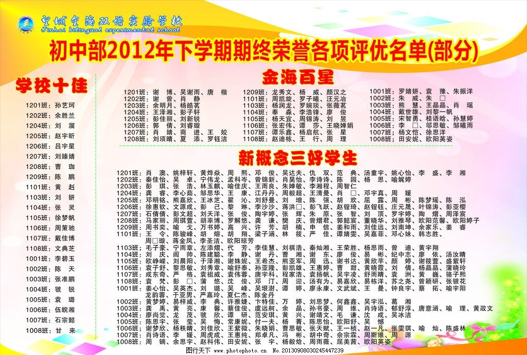 望城金海评优名单 学校展板矢量素材 学校展板模板下载 学校展板 爱祖国 中华 天安门 学习 古训 展板素材下载 小学展板 学校 展板 展板模板下载 图书馆展板 看书 图书馆标语 设计 和谐共创展板 卡通背景 可爱素材 儿童 模板 幼儿园展板 学习园地 活动人员 广告设计 展板海报 宣传 展板模板 广告设计模板 源文件 矢量 CDR
