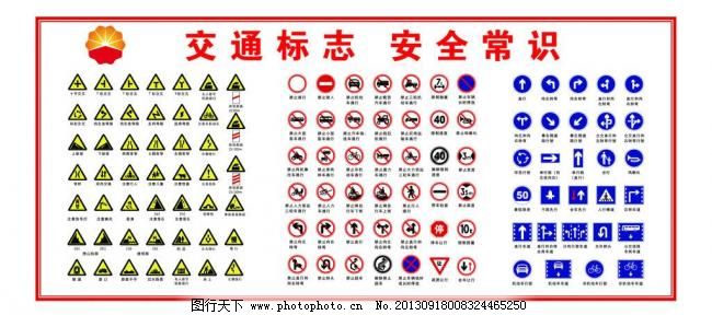 交通标志图片,安全常识 道路标识 广告设计模板