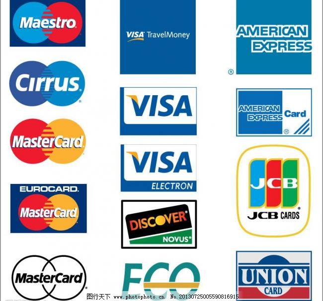 信用卡上的VISA标志是什么意思啊-信用卡上的各种标志是什么意思