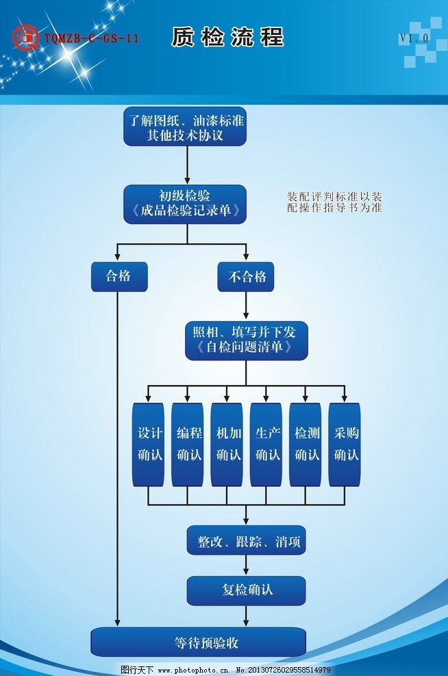 多宝体育- 多宝体育官方网站- 多宝体育APP下载 DUOBAO SPORTS广告制作主要有哪些步骤