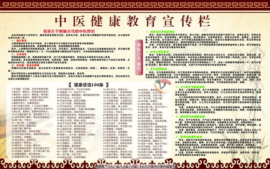 中醫醫院健康教育的路徑選擇及策略探討